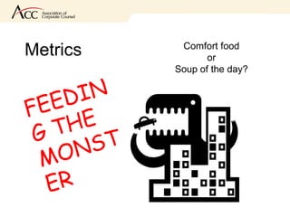 Metrics  Comfort food or Soup of the day? FEEDING THE MONSTER 