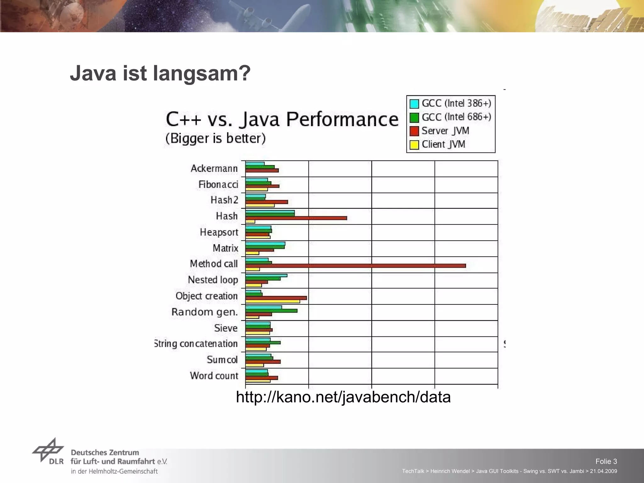 Java ist langsam? http://kano.net/javabench/data 