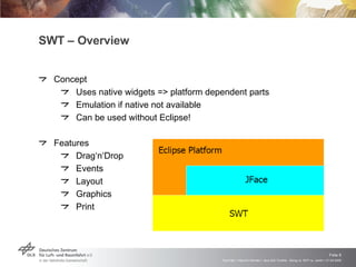 Java GUI Toolkits - Swing vs. SWT vs. Jambi | PPT | Programming ...