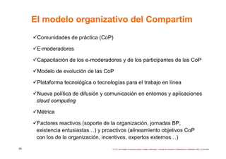 El modelo organizativo del Compartim
      Comunidades de práctica (CoP)

      E-moderadores

      Capacitación de los e...