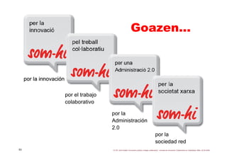 Goazen…



     por la innovación

                         por el trabajo
                         colaborativo

        ...