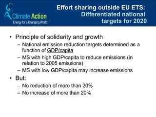 The EU‘s post 2012 Climate Change strategy
