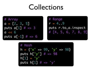 Ruby presentasjon på NTNU 22 april 2009