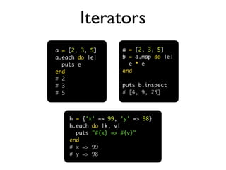 Ruby presentasjon på NTNU 22 april 2009
