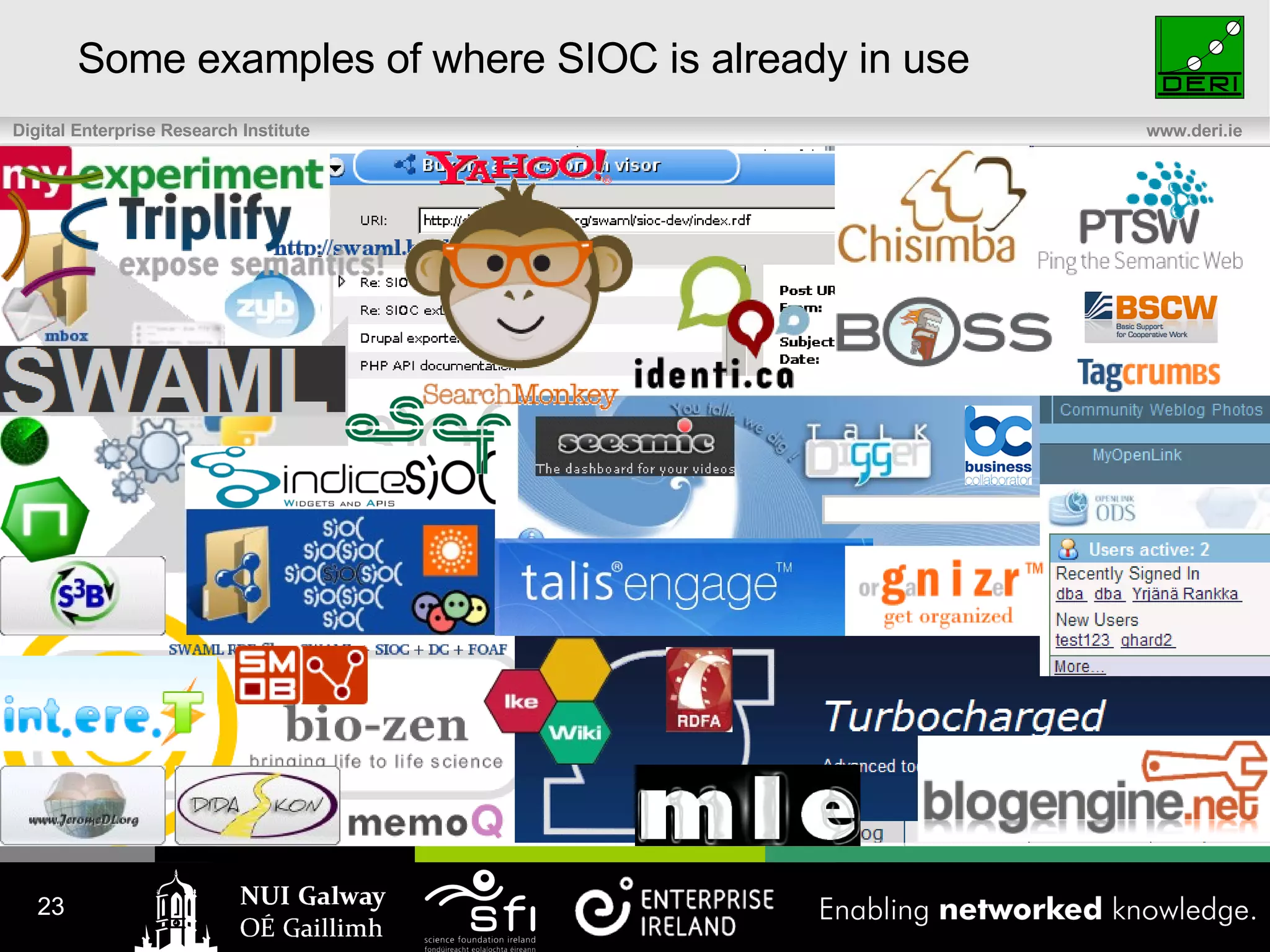 Some examples of where SIOC is already in use 