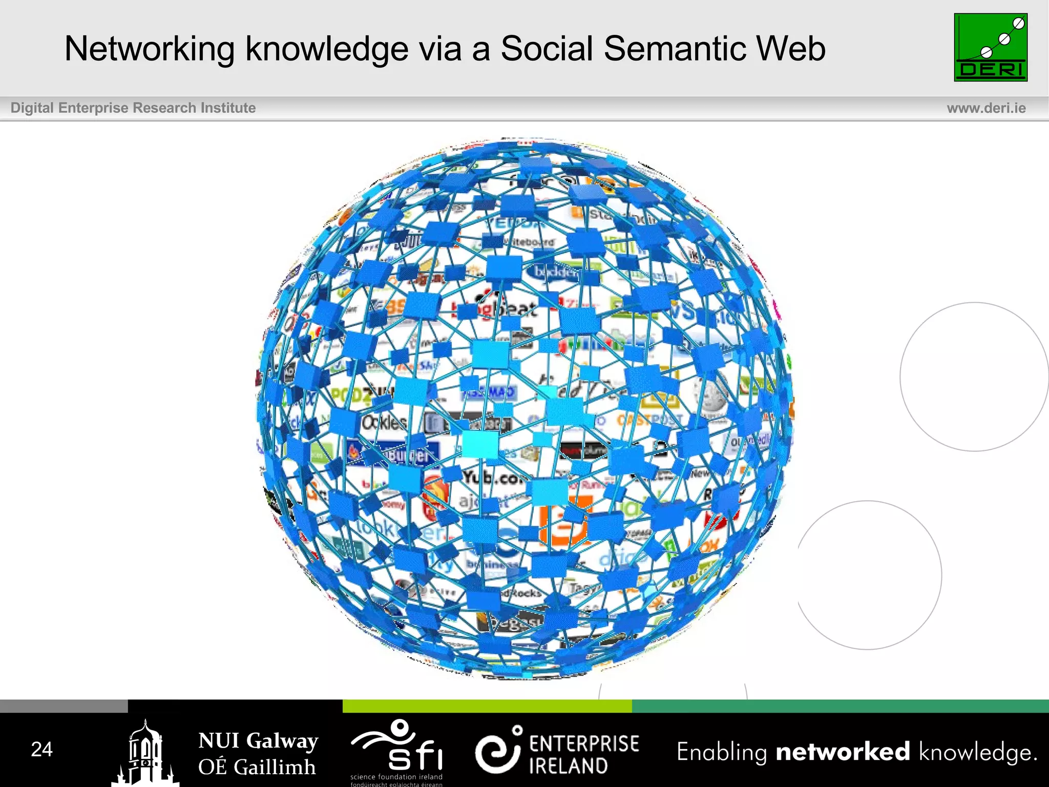 Networking knowledge via a Social Semantic Web 