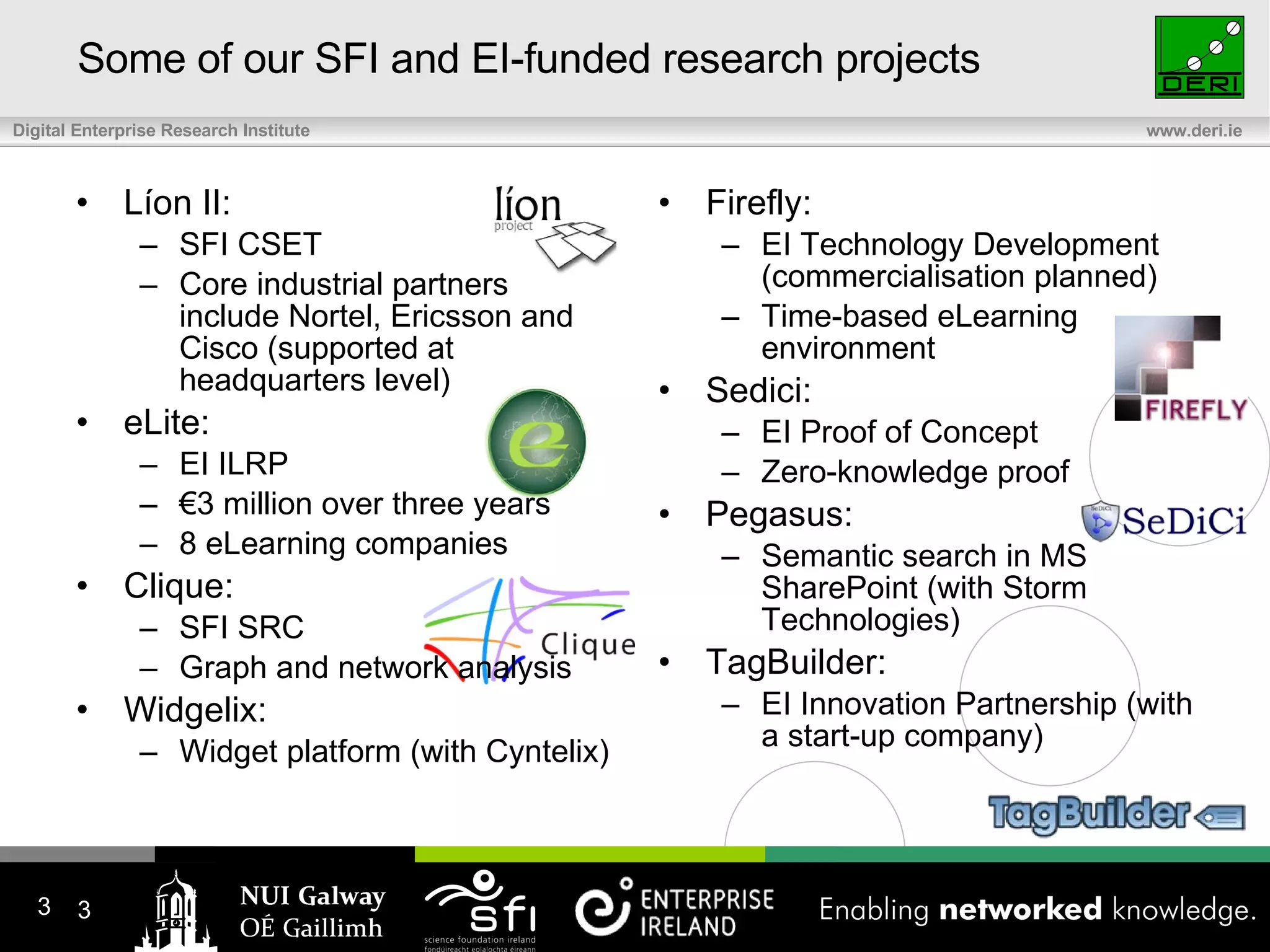 Some of our SFI and EI-funded research projects Líon II: SFI CSET Core industrial partners include Nortel, Ericsson and Cisco (supported at headquarters level) eLite: EI ILRP € 3 million over three years 8 eLearning companies Clique: SFI SRC Graph and network analysis Widgelix: Widget platform (with Cyntelix) Firefly: EI Technology Development (commercialisation planned) Time-based eLearning environment Sedici: EI Proof of Concept Zero-knowledge proof Pegasus: Semantic search in MS SharePoint (with Storm Technologies) TagBuilder: EI Innovation Partnership (with a start-up company)   