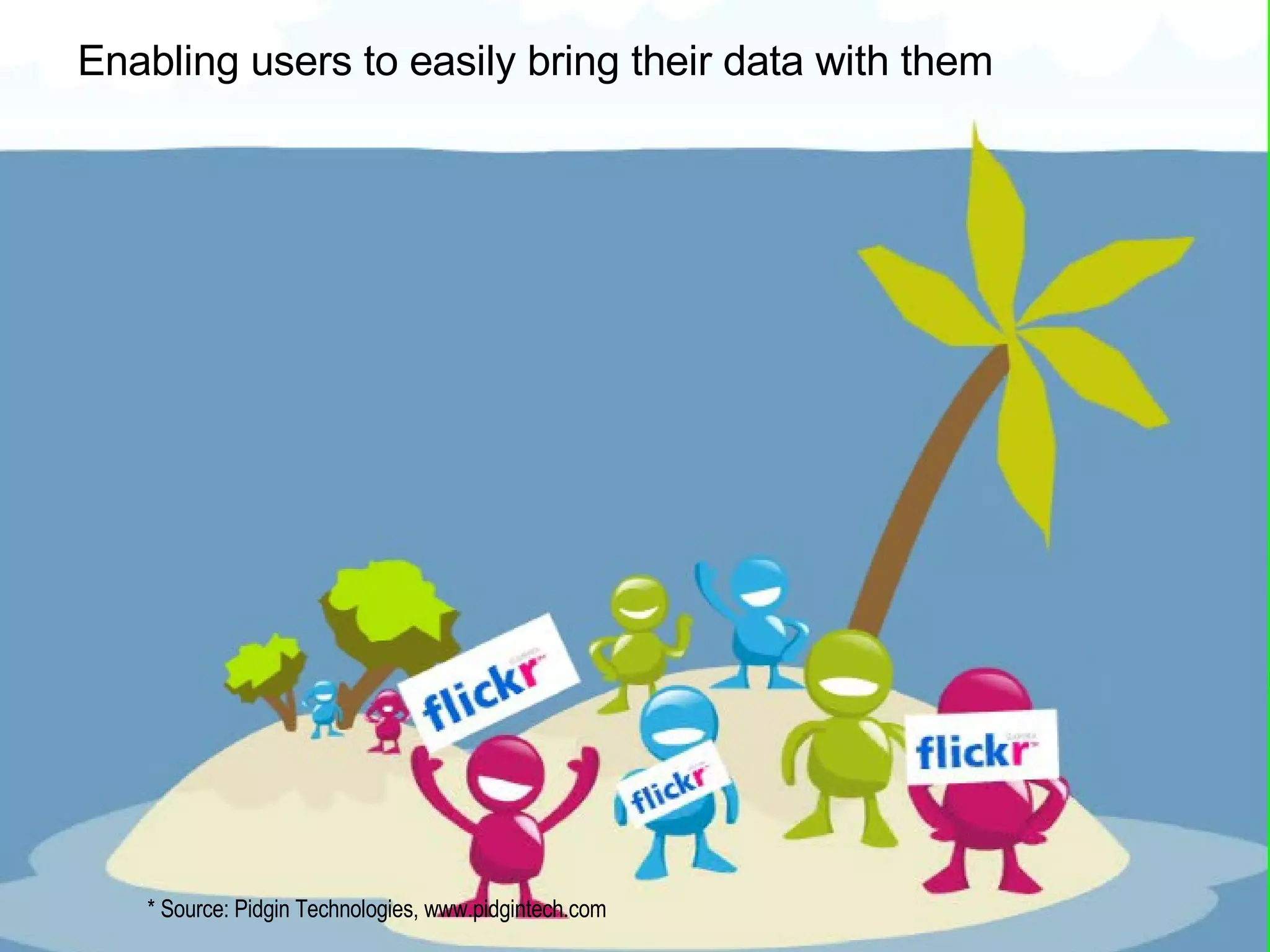 Social websites are like data silos * Source: Pidgin Technologies, www.pidgintech.com Need ways to connect users / data on these islands * Source: Pidgin Technologies, www.pidgintech.com Allowing users to easily move from one to another * Source: Pidgin Technologies, www.pidgintech.com Enabling users to easily bring their data with them * Source: Pidgin Technologies, www.pidgintech.com 