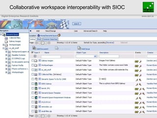 Collaborative workspace interoperability with SIOC 