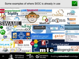 Some examples of where SIOC is already in use 