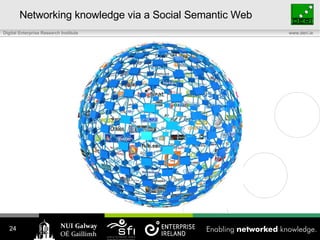 Networking knowledge via a Social Semantic Web 