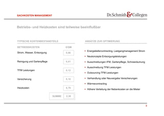 SACHKOSTEN MANAGEMENT



Betriebs- und Heizkosten sind teilweise beeinflußbar



TYPISCHE KOSTENBESTANDTEILE                 ANSÄTZE ZUR OPTIMIERUNG

BETRIEBSKOSTEN                       €/QM
                                              Energieliefercontracting, Lastgangmanagement Strom
Strom, Wasser, Entsorgung            0,96
                                              Neukonzepte Entsorgungsleistungen

Reinigung und Gartenpflege           0,41     Ausschreibungen IFM, Gartenpflege, Schneeräumung

                                              Ausschreibung TFM Leistungen
TFM Leistungen                       0,12
                                              Outsourcing TFM Leistungen

Versicherung                         0,10     Verhandlung oder Neuvergabe Versicherungen

                                              Wärmecontracting
Heizkosten                           0,79
                                              Höhere Verteilung der Nebenkosten an die Mieter

                             SUMME   2,38


                                                                                                    3
 