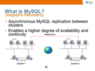 What is MySQL? Asynchronous MySQL replication between clusters Enables a higher degree of availability and continuity Geographic Redundancy 