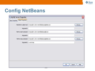Config NetBeans 