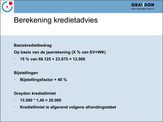 Verhogen van conversie in Webshops