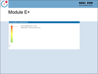 Verhogen van conversie in Webshops