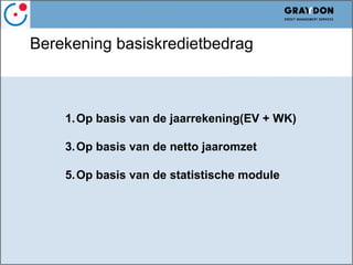 Verhogen van conversie in Webshops