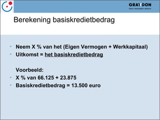Verhogen van conversie in Webshops