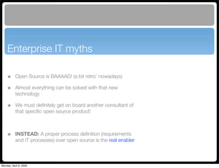Maven Application Lifecycle Management for Alfresco