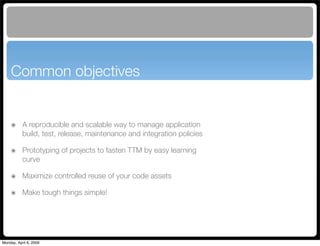 Maven Application Lifecycle Management for Alfresco