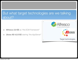 Maven Application Lifecycle Management for Alfresco
