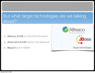 Maven Application Lifecycle Management for Alfresco