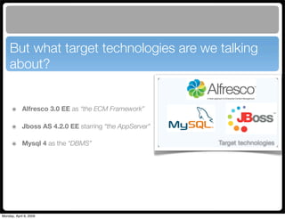 Maven Application Lifecycle Management for Alfresco