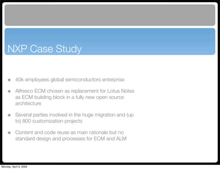 Maven Application Lifecycle Management for Alfresco