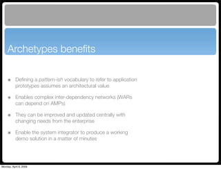 Maven Application Lifecycle Management for Alfresco