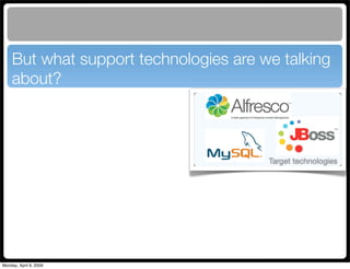 Maven Application Lifecycle Management for Alfresco