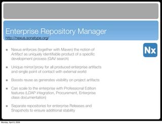 Maven Application Lifecycle Management for Alfresco