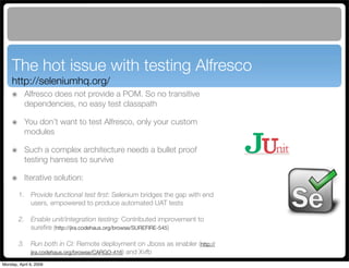 Maven Application Lifecycle Management for Alfresco