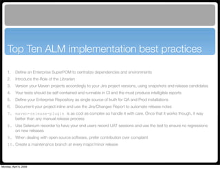 Maven Application Lifecycle Management for Alfresco