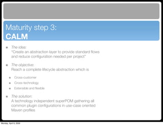 Maven Application Lifecycle Management for Alfresco