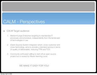 Maven Application Lifecycle Management for Alfresco