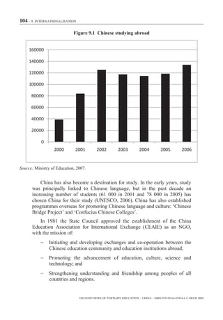 104 – 9. INTERNATIONALISATION

                             Figure 9.1 Chinese studying abroad


     160000

     140000

     120000

     100000

      80000

      60000

      40000

      20000

           0
                  2000        2001        2002          2003          2004         2005          2006


Source: Ministry of Education, 2007.


          China has also become a destination for study. In the early years, study
      was principally linked to Chinese language, but in the past decade an
      increasing number of students (61 000 in 2001 and 78 000 in 2005) has
      chosen China for their study (UNESCO, 2006). China has also established
      programmes overseas for promoting Chinese language and culture: ‘Chinese
      Bridge Project’ and ‘Confucius Chinese Colleges’.
          In 1981 the State Council approved the establishment of the China
      Education Association for International Exchange (CEAIE) as an NGO,
      with the mission of:
               Initiating and developing exchanges and co-operation between the
               Chinese education community and education institutions abroad;
               Promoting the advancement of education, culture, science and
               technology; and
               Strengthening understanding and friendship among peoples of all
               countries and regions.


                                OECD REVIEWS OF TERTIARY EDUCATION – CHINA – ISBN-978-92-64-03934-6 © OECD 2009
 