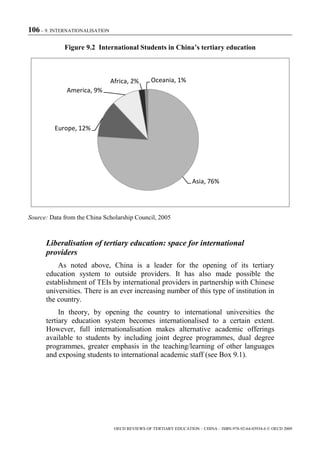106 – 9. INTERNATIONALISATION

             Figure 9.2 International Students in China’s tertiary education



                                Africa, 2%       Oceania, 1%
              America, 9%




         Europe, 12%




                                                                   Asia, 76%




Source: Data from the China Scholarship Council, 2005



      Liberalisation of tertiary education: space for international
      providers
          As noted above, China is a leader for the opening of its tertiary
      education system to outside providers. It has also made possible the
      establishment of TEIs by international providers in partnership with Chinese
      universities. There is an ever increasing number of this type of institution in
      the country.
           In theory, by opening the country to international universities the
      tertiary education system becomes internationalised to a certain extent.
      However, full internationalisation makes alternative academic offerings
      available to students by including joint degree programmes, dual degree
      programmes, greater emphasis in the teaching/learning of other languages
      and exposing students to international academic staff (see Box 9.1).




                                 OECD REVIEWS OF TERTIARY EDUCATION – CHINA – ISBN-978-92-64-03934-6 © OECD 2009
 