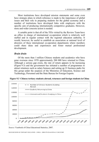 9. INTERNATIONALISATION – 109



            Most institutions have developed mission statements and some even
        have strategic plans in which reference is made to the importance of global
        issues and their role in preparing students for the global economy and a
        number of institutions have developed links with employers with the
        specific aim of producing internationally competitive graduates. However,
        more and wider concrete action is needed.
            A notable point is that all of the TEIs visited by the Review Team have
        an office in charge of international co-operation which is relatively well
        staffed and in regular contact with the regional education authority. It
        would, however, be useful to establish an association at national level of
        directors of these international co-operation departments where members
        could share ideas and experiences and foster mutual professional
        development.

        Brain drain
             Of the more than 1 million Chinese students and academics who have
        gone overseas since 1978 approximately 200 000 have returned to China.
        Although a serious gap exists, the rate of return appears to be increasing
        (Figure 9.3) and the government has initiated a number of programmes to
        attract returnees such as salary bonuses and setting up 21 business parks for
        this group under the auspices of the Ministries of Education, Science and
        Technology, Personnel and the State Bureau for Foreign Experts.

 Figure 9.3 Chinese tertiary students abroad, returnees and foreign students in China




Source: Yearbook of China Educational Statistics, 2007.

OECD REVIEWS OF TERTIARY EDUCATION – CHINA – ISBN-978-92-64-03934-6 © OECD 2009
 