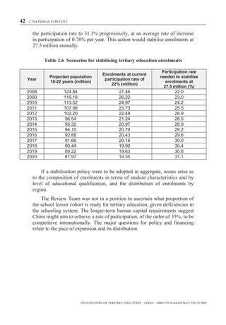 42 – 2. NATIONAL CONTEXT

      the participation rate to 31.3% progressively, at an average rate of increase
      in participation of 0.78% per year. This action would stabilise enrolments at
      27.5 million annually.

            Table 2.6 Scenarios for stabilising tertiary education enrolments

                                                                                 Participation rate
                                            Enrolments at current
               Projected population                                             needed to stabilise
   Year                                      participation rate of
               18-22 years (million)                                               enrolments at
                                                22% (million)
                                                                                  27.5 million (%)
   2008               124.84                           27.46                              22.0
   2009               119.18                           26.22                              23.0
   2010               113.52                           24.97                              24.2
   2011               107.86                           23.73                              25.5
   2012               102.20                           22.48                              26.9
   2013               96.54                            21.24                              28.5
   2014               95.32                            20.97                              28.9
   2015               94.10                            20.70                              29.2
   2016               92.88                            20.43                              29.6
   2017               91.66                            20.16                              30.0
   2018               90.44                            19.90                              30.4
   2019               89.22                            19.63                              30.8
   2020               87.97                            19.35                              31.1


          If a stabilisation policy were to be adopted in aggregate, issues arise as
      to the composition of enrolments in terms of student characteristics and by
      level of educational qualification, and the distribution of enrolments by
      region.
          The Review Team was not in a position to ascertain what proportion of
      the school leaver cohort is ready for tertiary education, given deficiencies in
      the schooling system. The longer-term human capital requirements suggest
      China might aim to achieve a rate of participation, of the order of 35%, to be
      competitive internationally. The major questions for policy and financing
      relate to the pace of expansion and its distribution.




                               OECD REVIEWS OF TERTIARY EDUCATION – CHINA – ISBN-978-92-64-03934-6 © OECD 2009
 