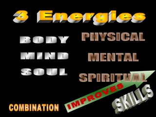 BODY MIND SOUL 3 Energies COMBINATION IMPROVES PHYSICAL MENTAL SPIRITUAL SKILLS 