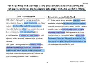 Banking credit concentration management -limiting setting | PDF