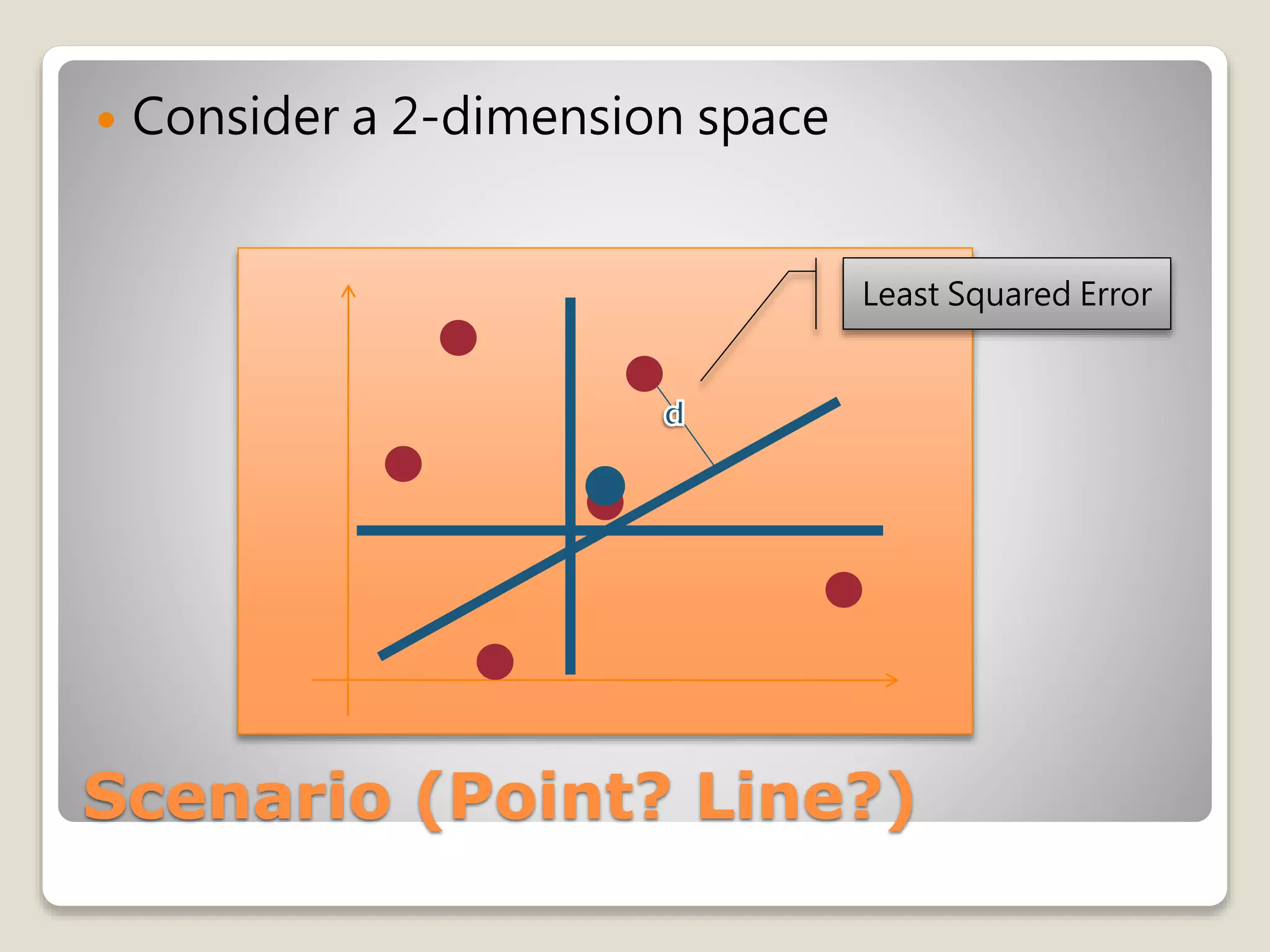 Scenario (Point? Line?)
 Consider a 2-dimension space
Least Squared Error
 