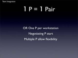 Agile Pomodoro Development