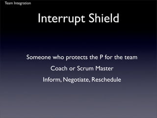 Agile Pomodoro Development