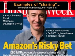 Examples of "sharing"... The Merchant business, the "Risky Bet" Amazon Business: Retail Merchants Developers (AWS) Amazon Web Services: > 540,000 registered users > 52 Billion objects 