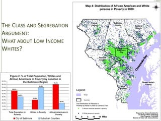 THE CLASS AND SEGREGATION
ARGUMENT:
WHAT ABOUT LOW INCOME
WHITES?




                            39
 