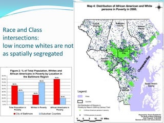 Race and Class
intersections:
low income whites are not
as spatially segregated
 