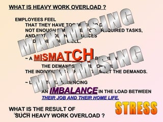 WHAT IS HEAVY WORK OVERLOAD ? EMPLOYEES FEEL THAT THEY HAVE TOO MUCH TO DO, NOT ENOUGH TIME TO PERFORM REQUIRED TASKS,  AND NOT ENOUGH RESOURCES TO DO THE WORK WELL.  ~ A  M I S M A T C H  BETWEEN  THE DEMANDS OF THE JOB AND THE INDIVIDUAL’S CAPACITY TO MEET THE DEMANDS.  ~ LEADS TO EXPERIENCING AN  IMBALANCE  IN THE LOAD BETWEEN  THEIR JOB AND THEIR HOME LIFE. WHAT IS THE RESULT OF   SUCH HEAVY WORK OVERLOAD ? STRESS MAXIMISING MINIMISING 