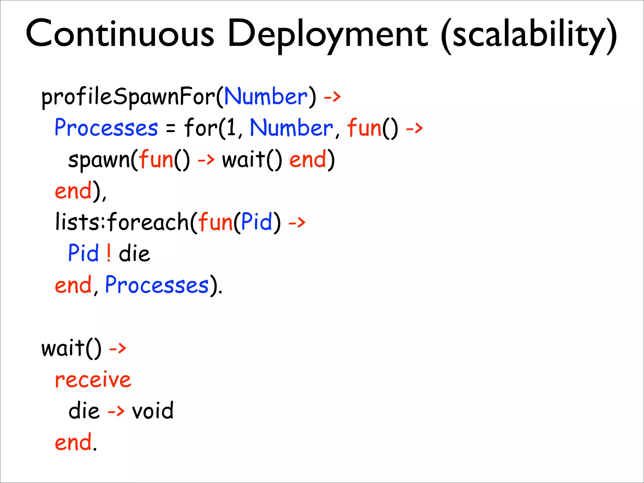 Sustainable Agile Development