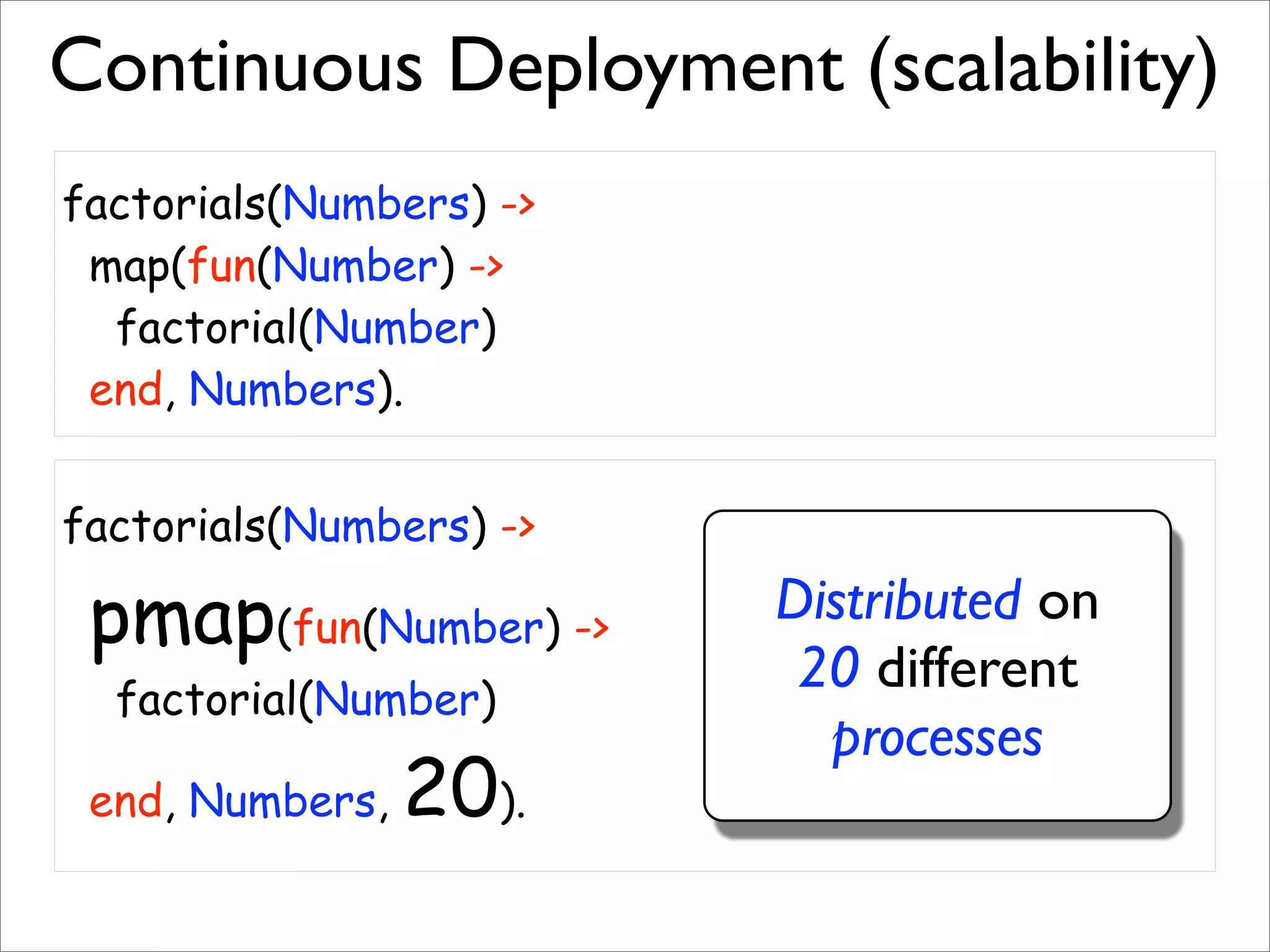 Sustainable Agile Development